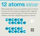 Voici comment passer de 1 à 0 (et vice versa) à l'échelle atomique © IBM