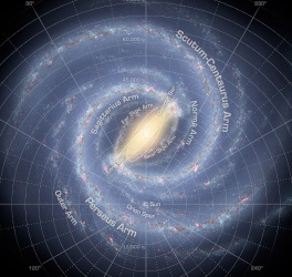 Une civilisation K3 utiliserait toute l'énergie disponible de sa galaxie © NASA