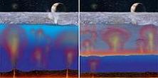 Vue d'artiste de l'océan sous la glace d'Europe © ESA