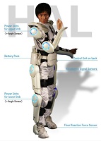 L'exosquelette HAL © CYBERDYNE
